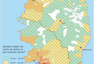 Prix médian 2015 2017 T4